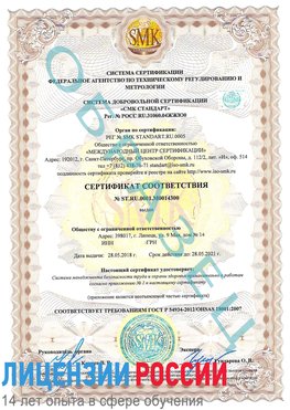 Образец сертификата соответствия Красноармейск Сертификат OHSAS 18001